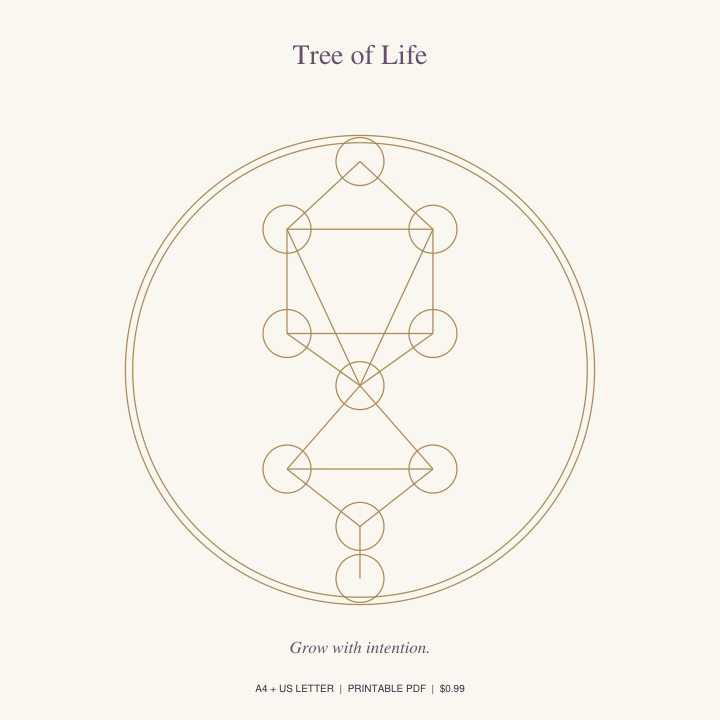 Tree of Life printable crystal grid