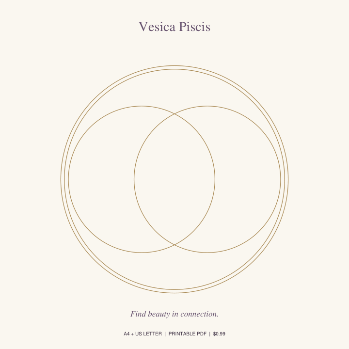 Vesica Piscis printable crystal grid